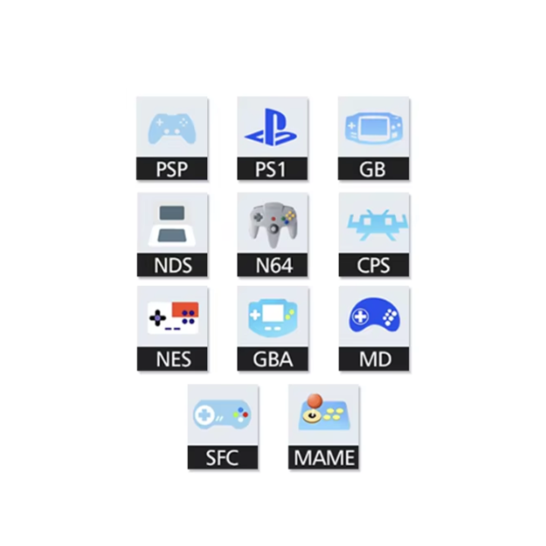 Consola De Juegos Portátil R36S 64GB