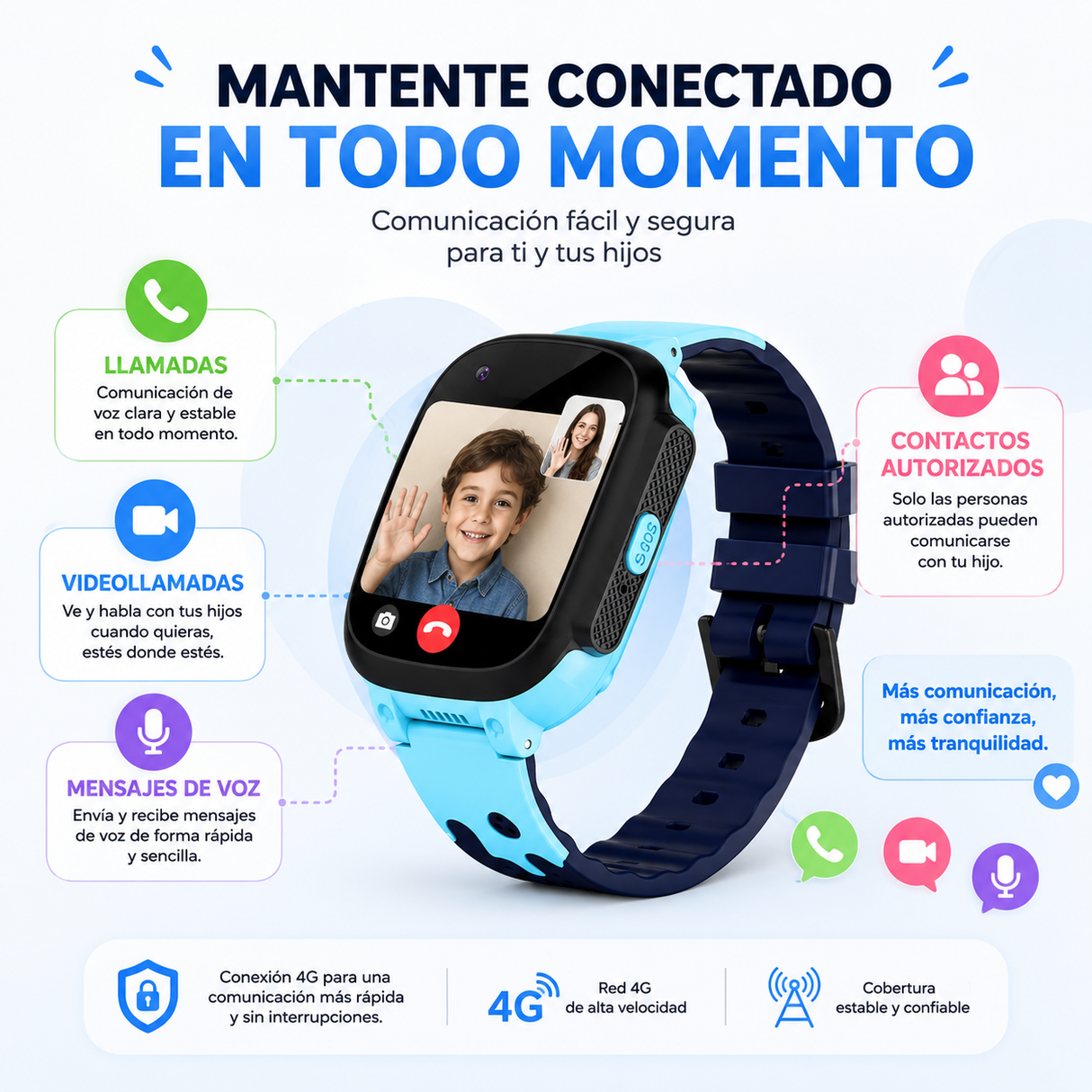 Reloj inteligente Smartwatch niños LT25 4G Rosado