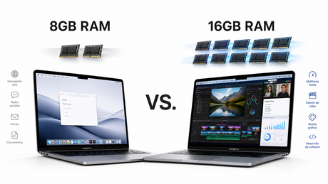 MacBook 8GB vs 16GB de RAM: ¿cuánto necesitas realmente?