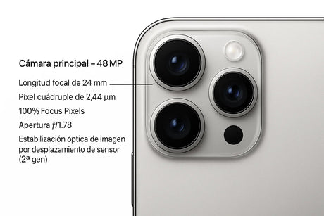 📷 Evolución de las Cámaras de los iPhone Pro: ¿Cuál es el Mejor para Fotografía y Video?