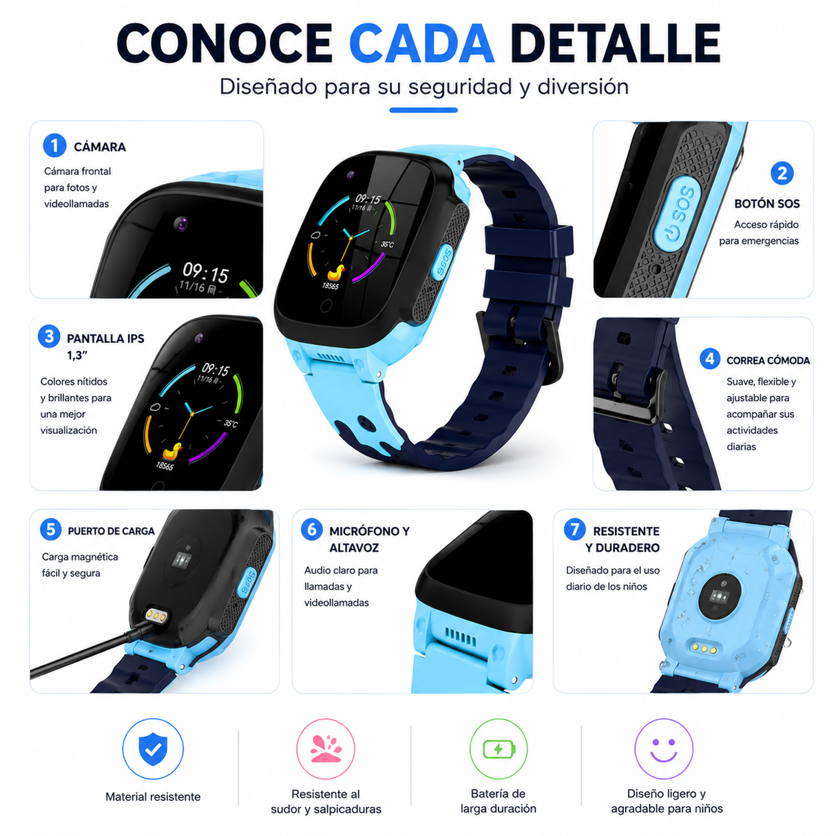 Reloj inteligente Smartwatch niños LT25 4G Rosado